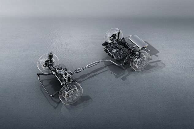 Performance That Inspires