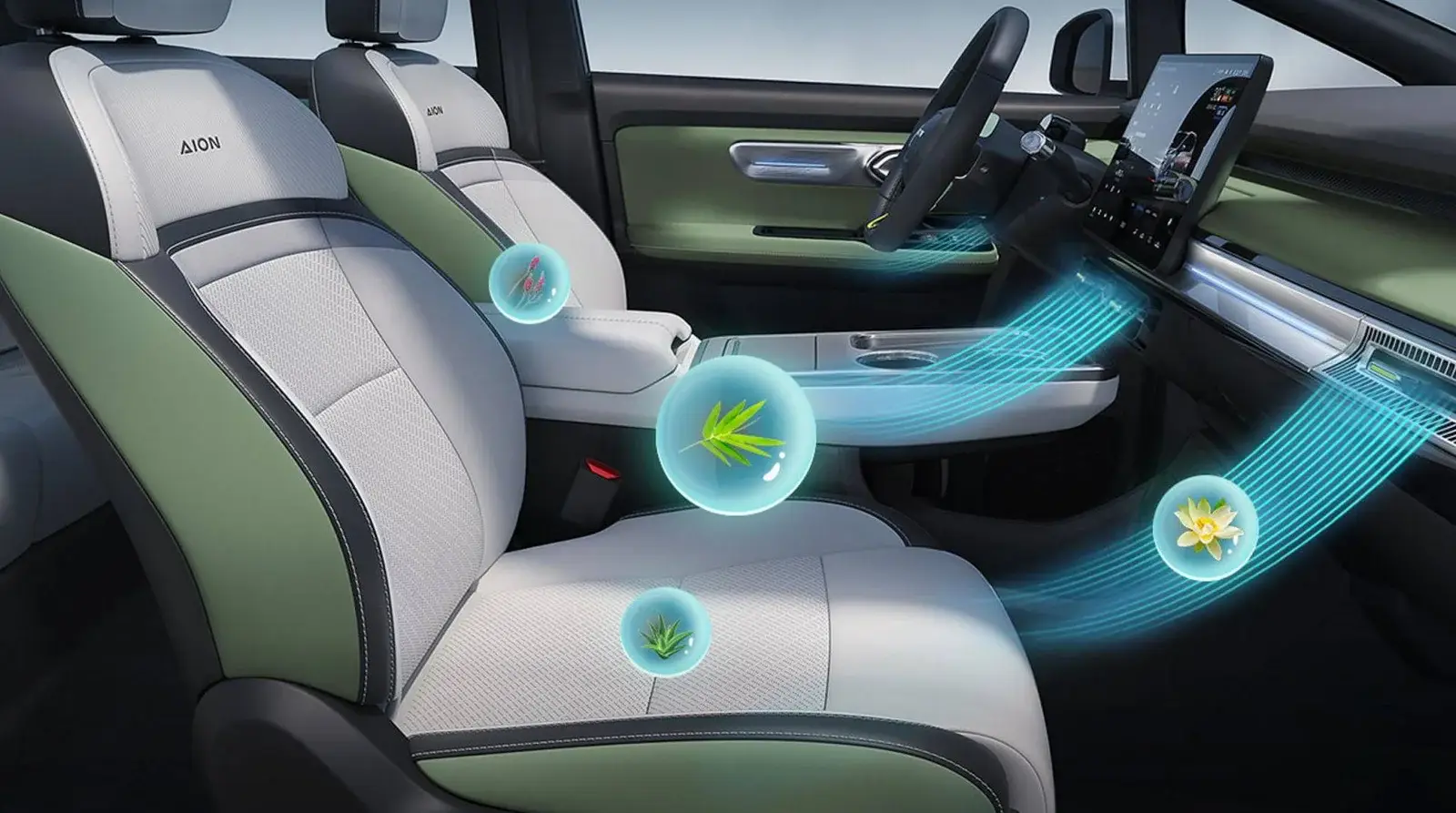 Aion Y Plus interior